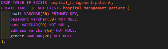 SQL Project 1 - Image 3